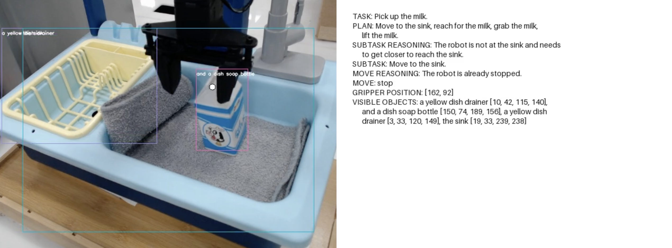 Milk carton - ECoT reasoning